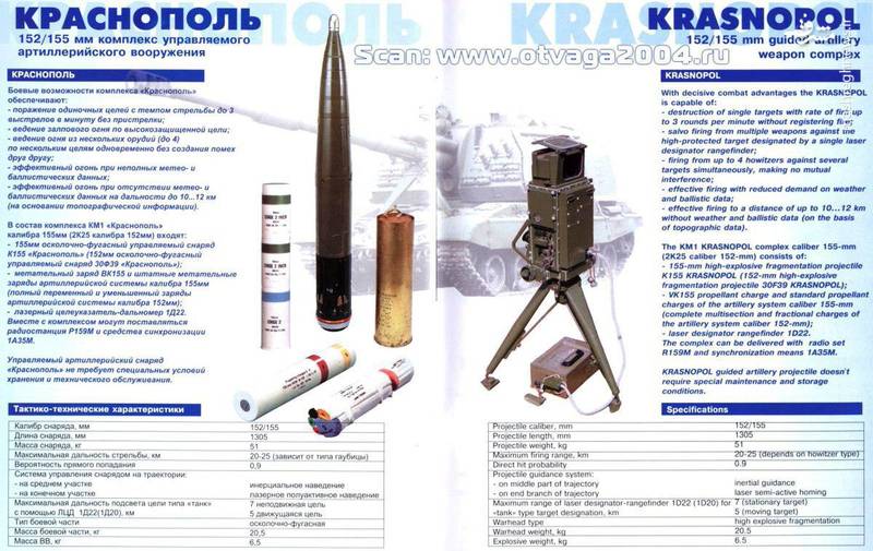 2K25 Krasnopol