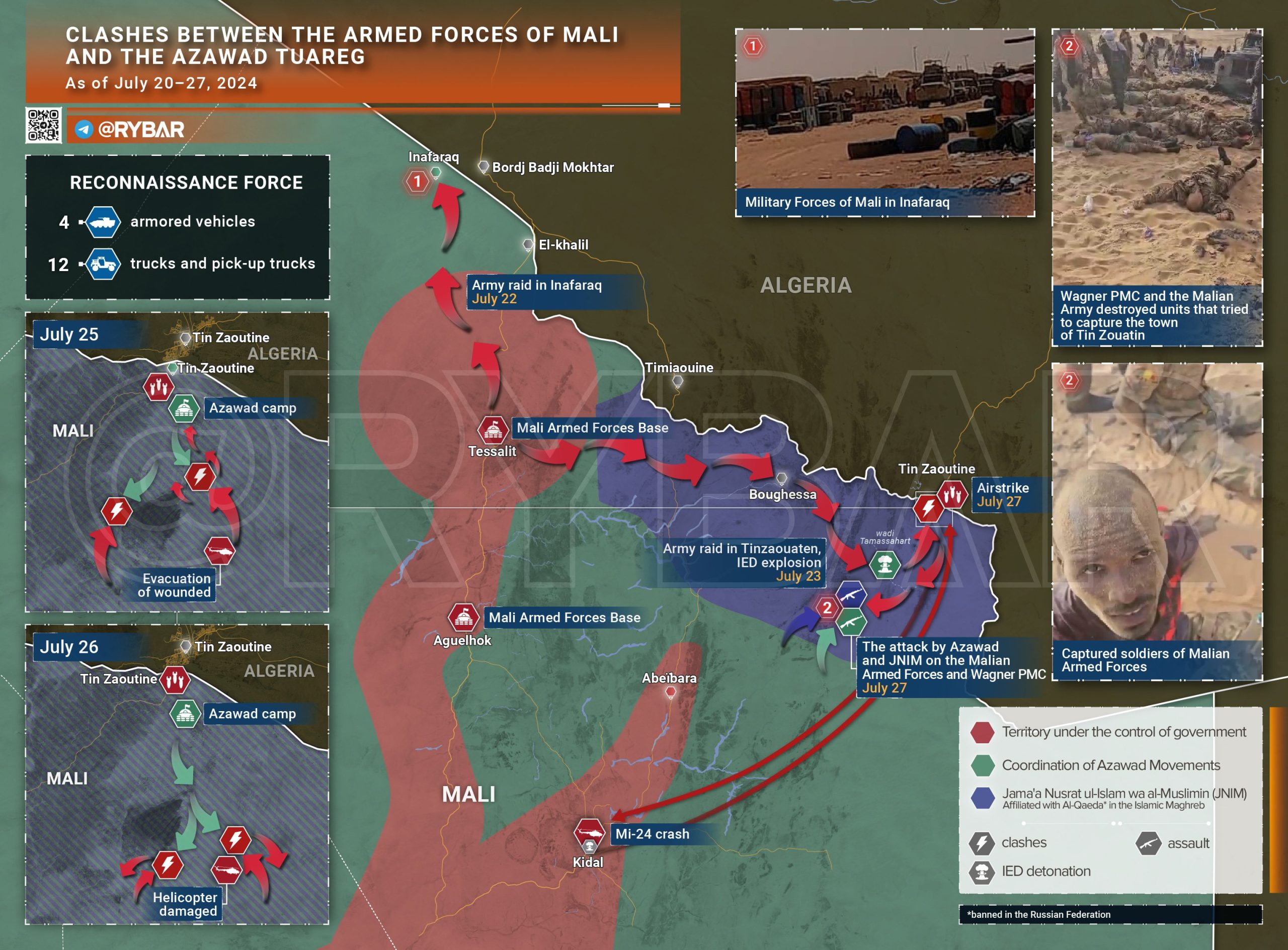 Desastre de Wagner en Mali